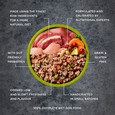 AATU Duck & Turkey Wet Dog Food 400g