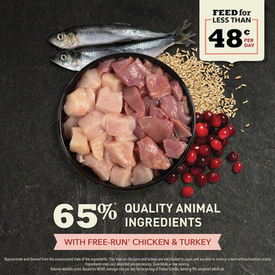Acana Indoor Entree Dry Cat Food