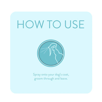Animology Knot Sure De-Tangle Dog Spray 250ml
