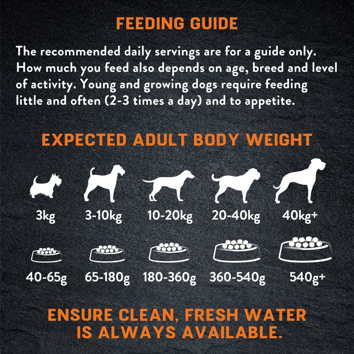 Harringtons Just 6 Chicken Grain Free Adult Dry Dog Food