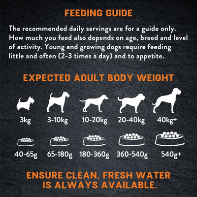 Harringtons Just 6 Chicken Grain Free Adult Dry Dog Food