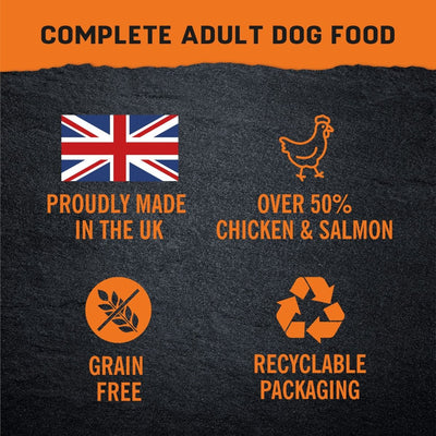 Harringtons Just 6 Chicken Grain Free Adult Dry Dog Food