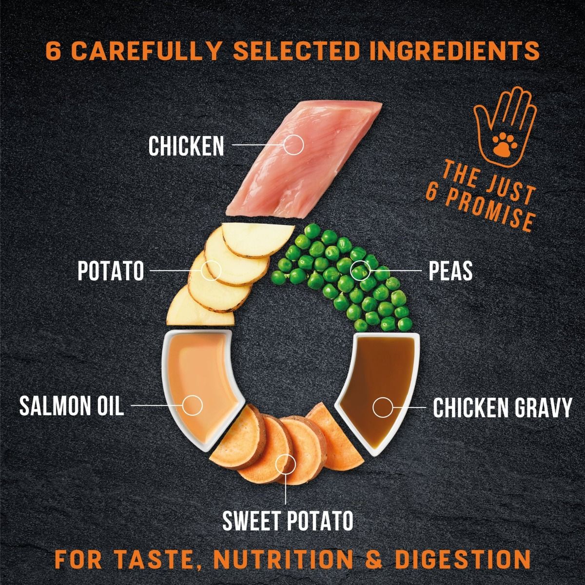 Harringtons Just 6 Chicken Grain Free Adult Dry Dog Food