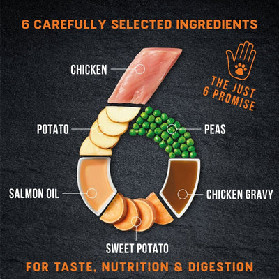 Harringtons Just 6 Chicken Grain Free Adult Dry Dog Food