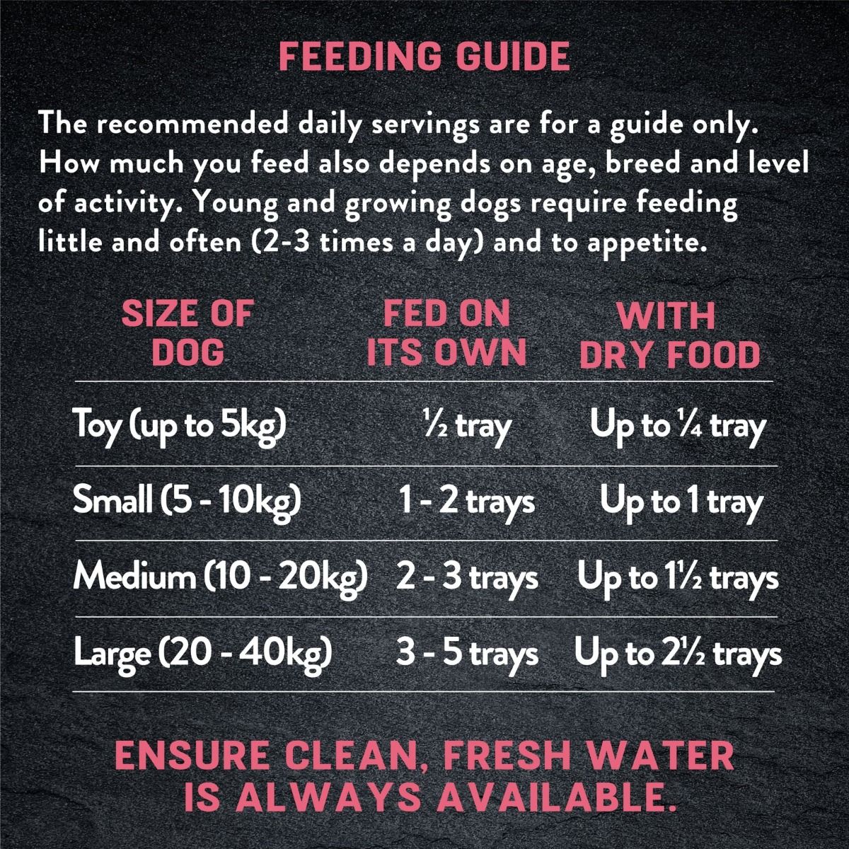 Harringtons Just 6 Salmon Grain Free Adult Wet Dog Food 380g