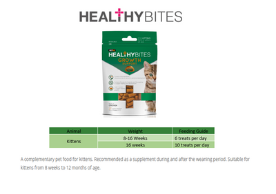 Healthy Bites Growth Support Kitten Treats 65g