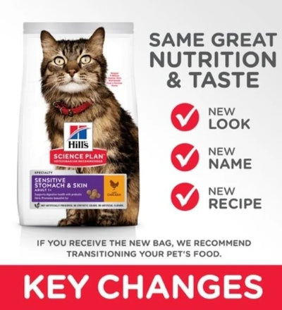 Hill's Science Plan Sensitive Stomach & Skin Chicken Adult Dry Cat Food