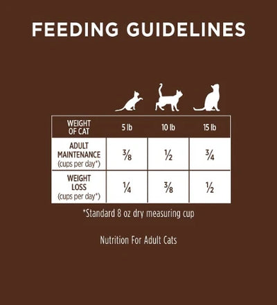 Instinct Ultimate Protein Cage Free Duck Recipe Cat Dry Food