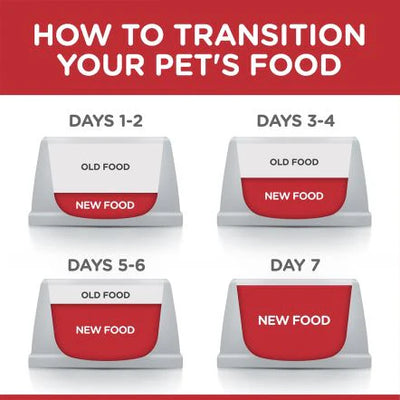 Hill's Science Plan Sterilised Young Adult Cat Chunks in Gravy with Chicken Pouches 85G
