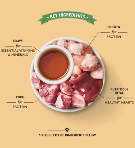 Lily's Kitchen Tasty Cuts in Gravy for Kittens Multipack